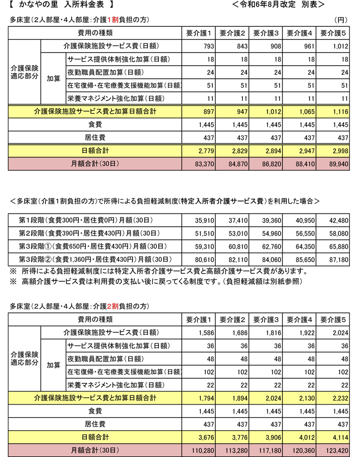 利用料金表_短期
