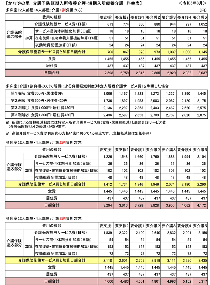利用料金表_短期